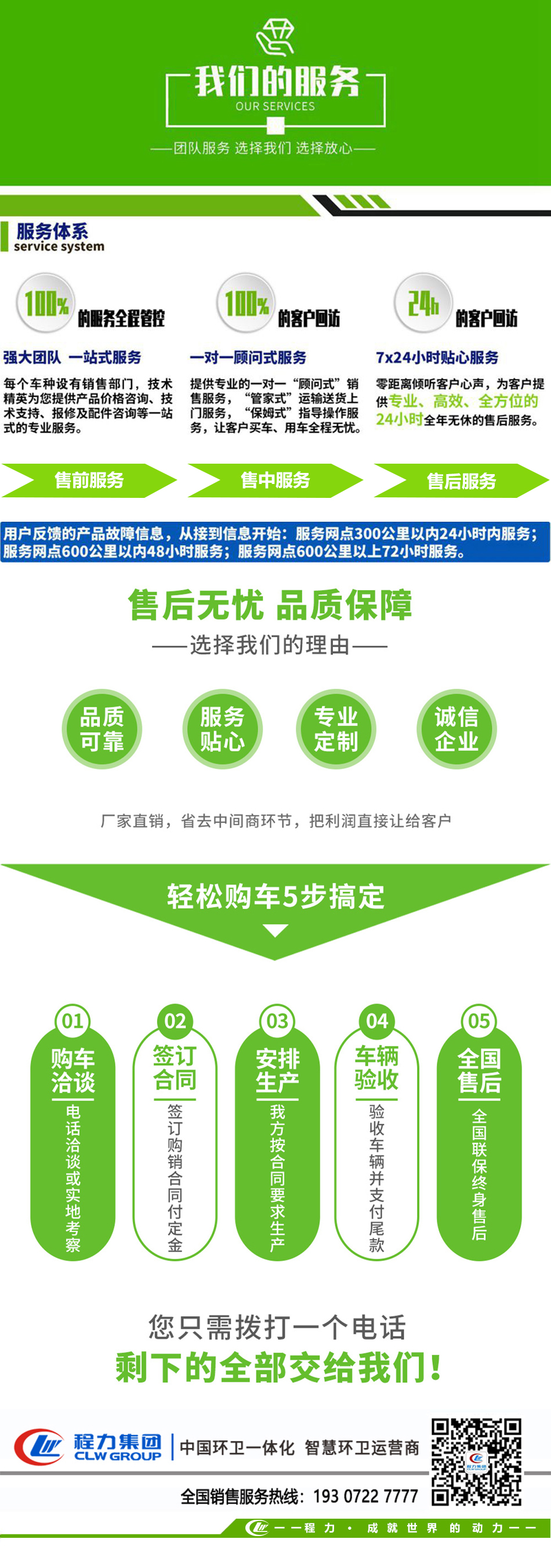 10-12方福瑞卡F9灑水車