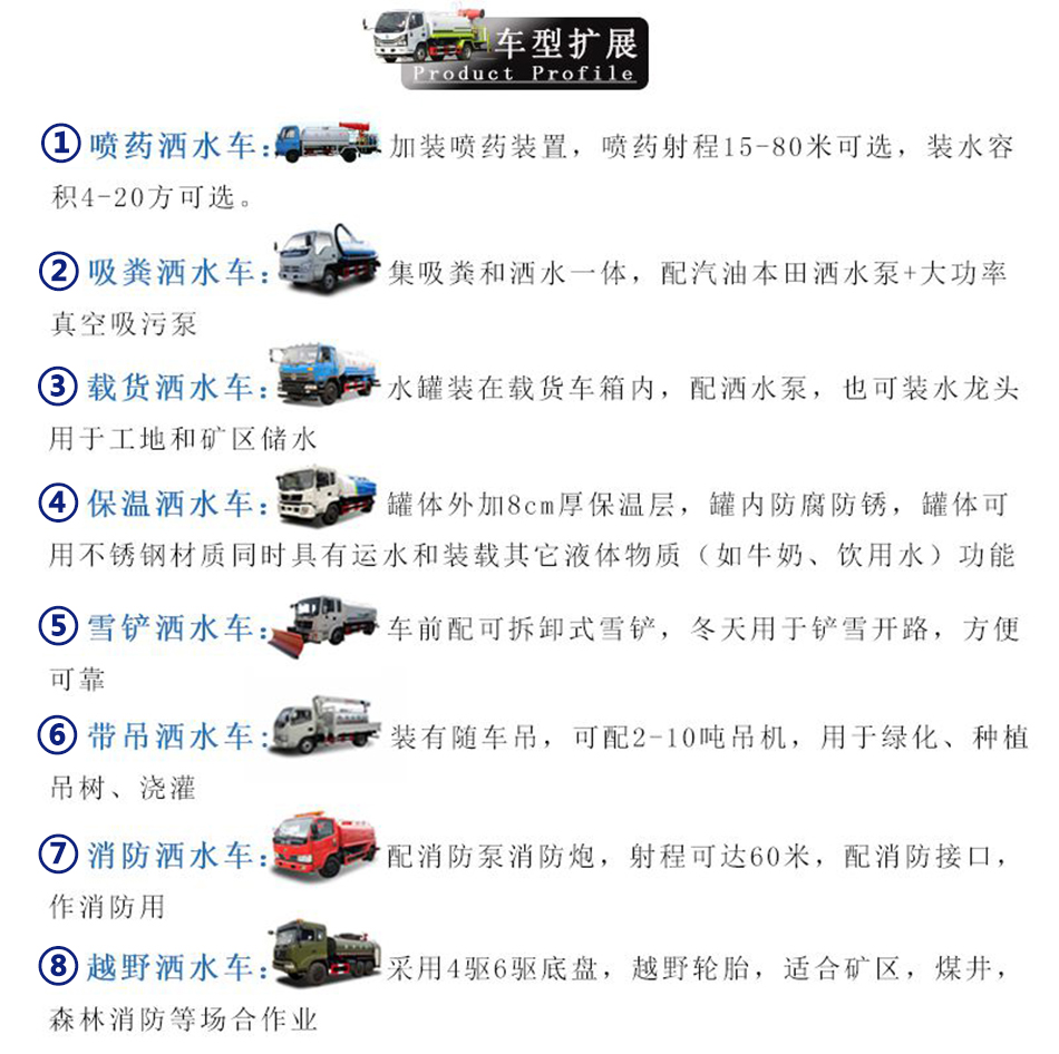 10-12方福瑞卡F9灑水車