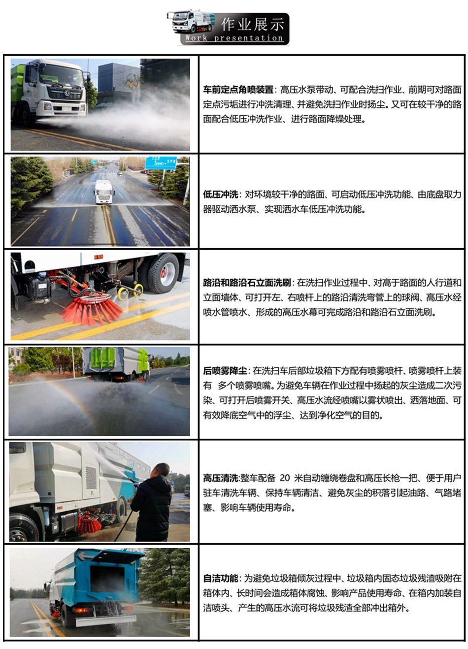 福田小卡洗掃車