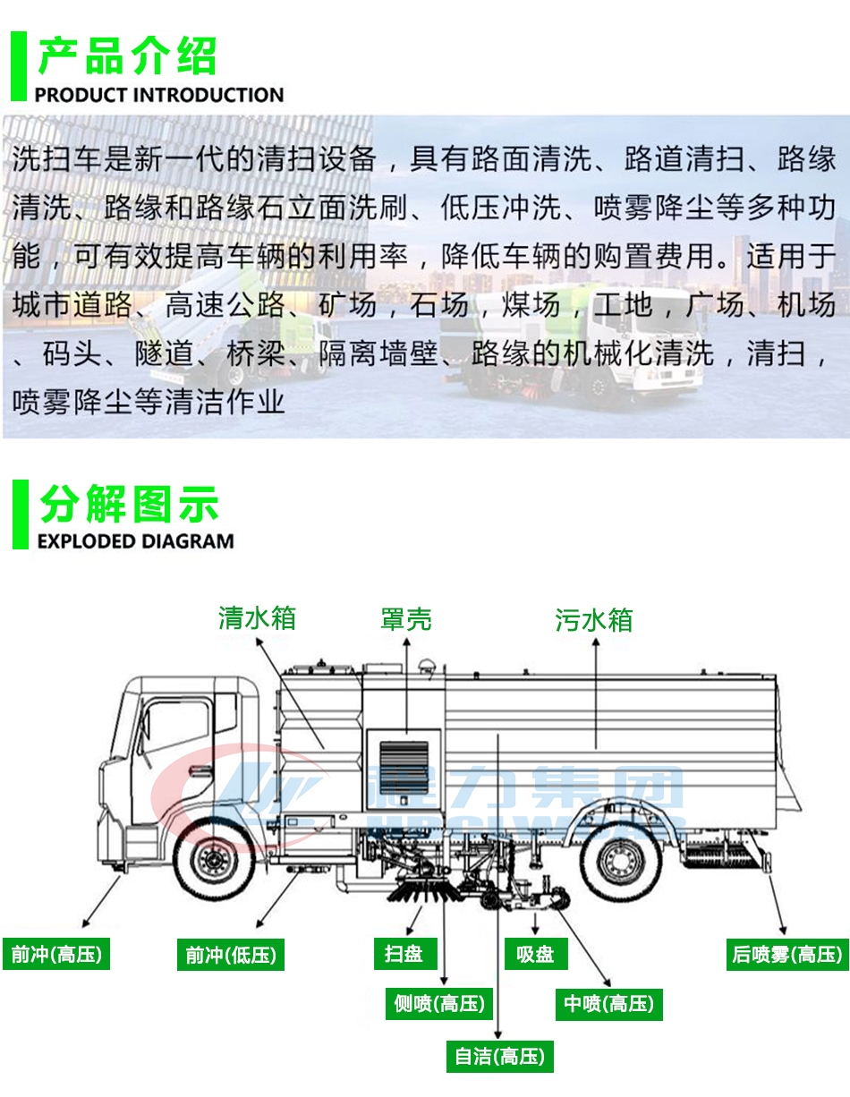 福田小卡洗掃車