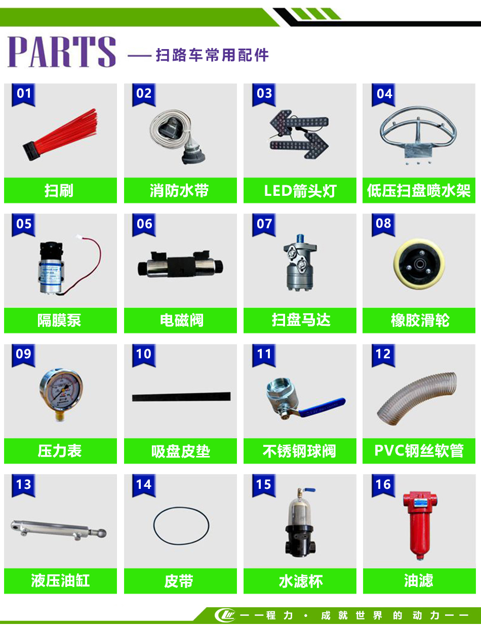 東風(fēng)途逸藍(lán)牌掃路車(chē)