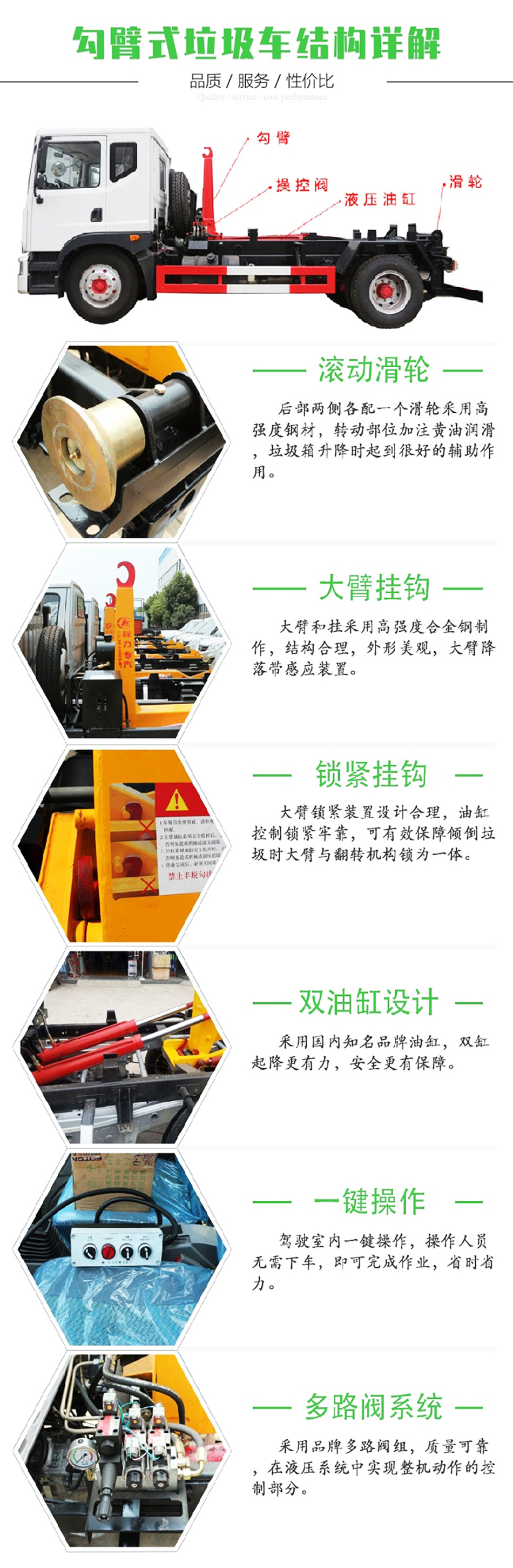 東風天錦14方勾臂垃圾車